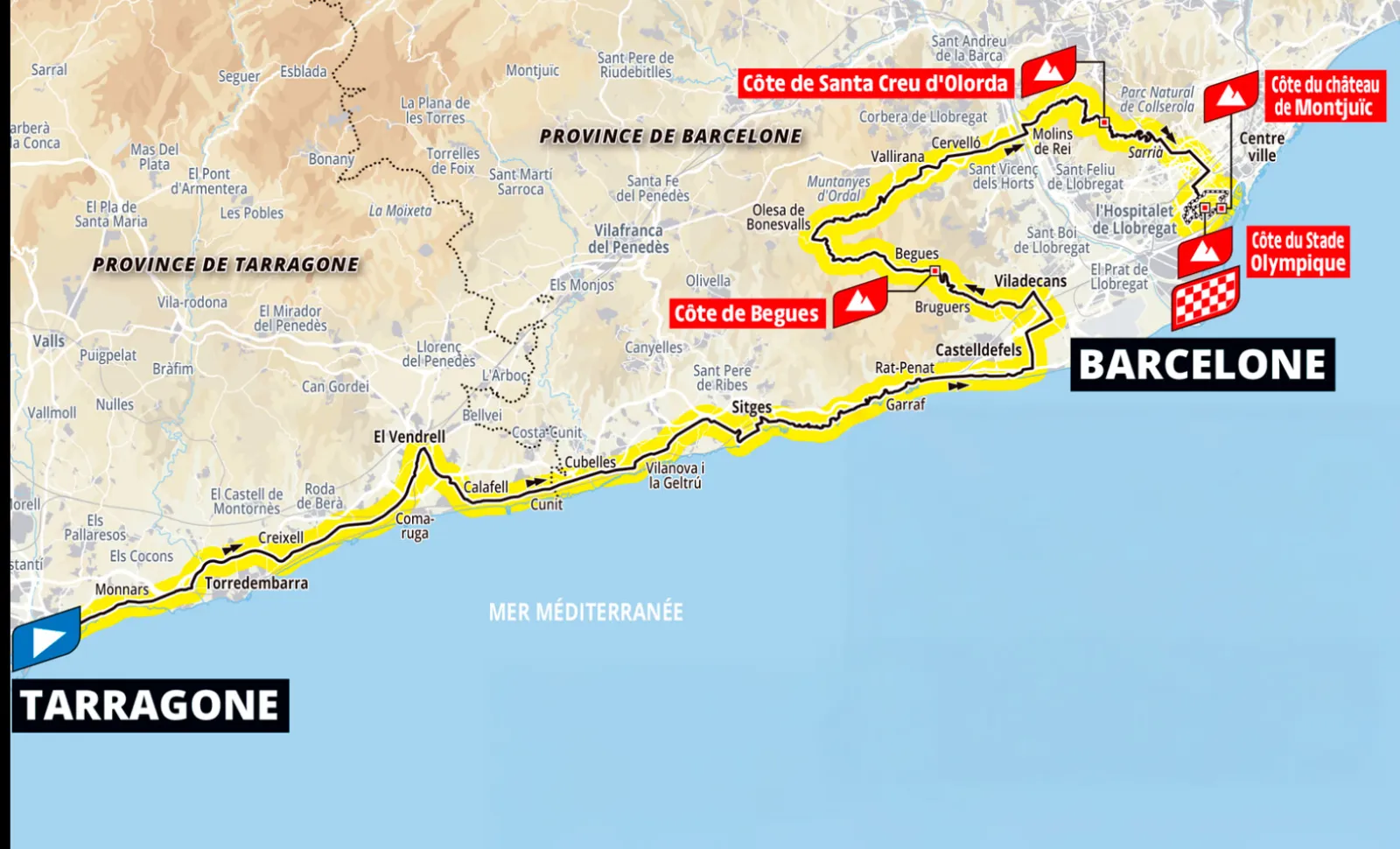 Mapa de recoprregut segona etapa