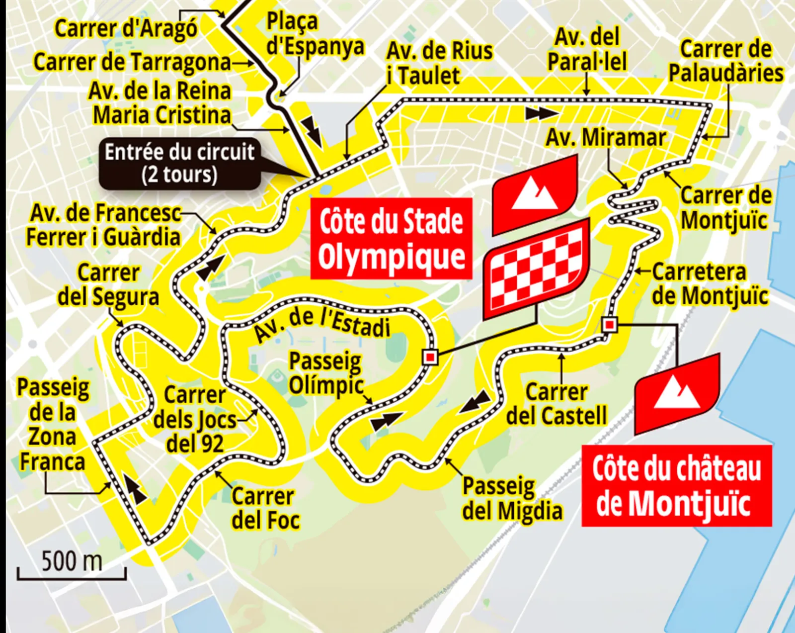Mapa detall Montjuïc